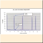 karmfuzp-07.htm